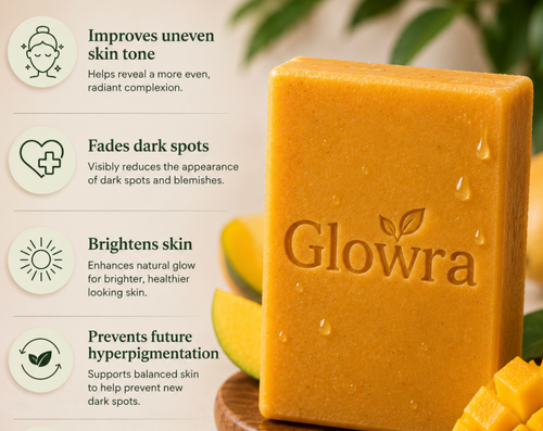 Turmeric Fade & Glow Bar
